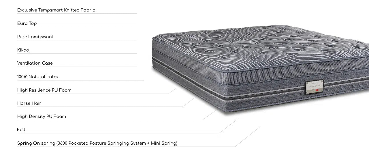 Slumberland - TempSmart™ 5.0 Crown Regent Prestige